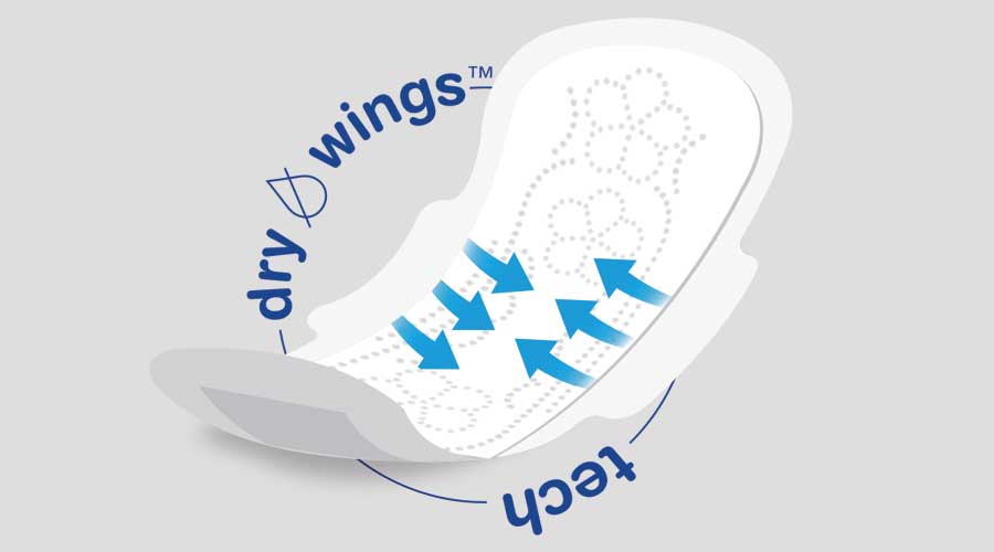 innovació higiene menstrual innovació higiene menstrual